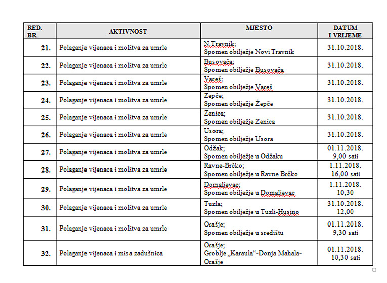 polaganje vijenaca 3