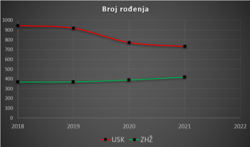 iseljavanje_demo.png