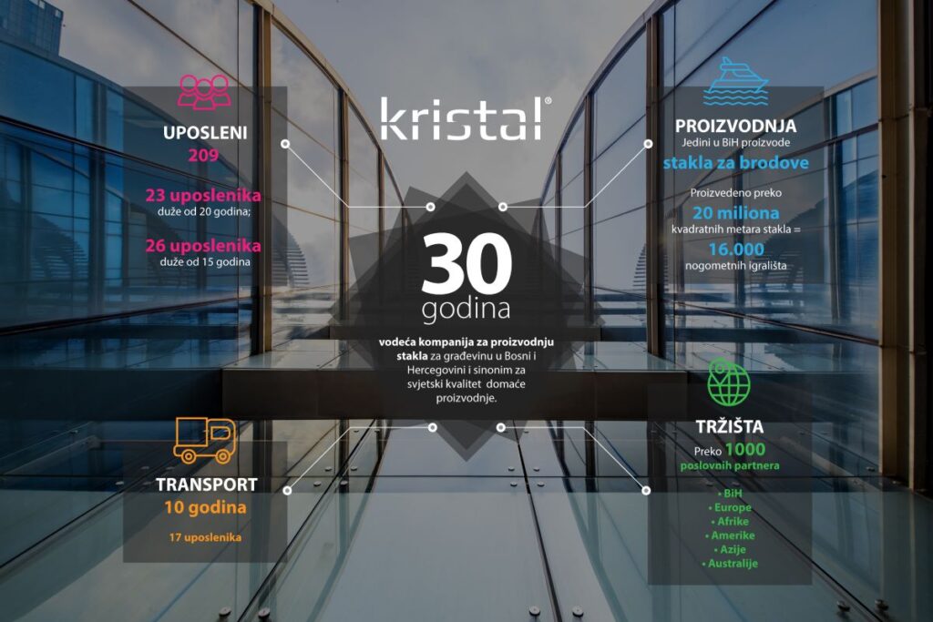 Kristal-Infografika-1024x683.jpg