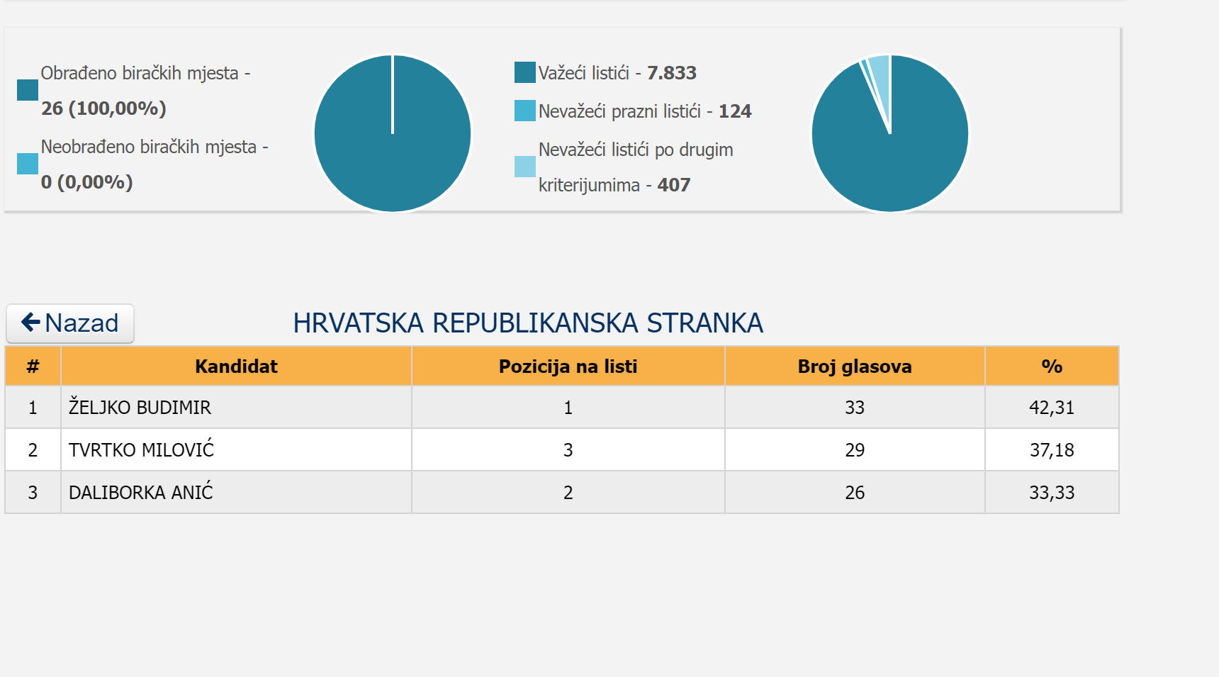 Snimka_zaslona_2024-10-23_144809.png