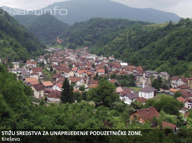 kresevska-poduzetnicka-zona